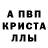 Альфа ПВП мука Incredible restoration